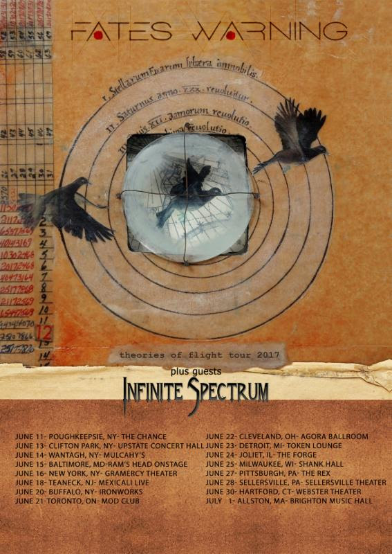 Theories of Flight Tour